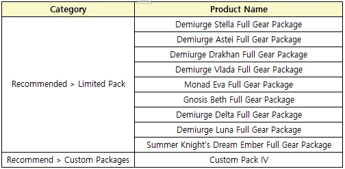 QW9WigMl92AAAAAASUVORK5CYII=