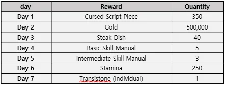 bvkyxN6wgDAAAAAElFTkSuQmCC