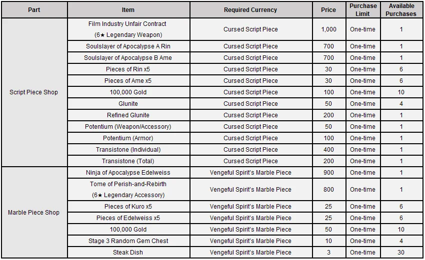 CPF1hXDQxTm6PI1JEREREREQ3wIYUERERERFRT2xIERERERER9dRYI0VERERERERNXCNFRERERET0CeWIFBEREREREXXDESkiIiIiIqKe2JAiIiIiIiLq6f9HfIJDlU4lpQAAAABJRU5ErkJggg==