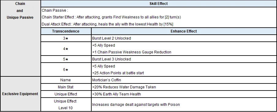 DD9cC4J98kgAAAAASUVORK5CYII=