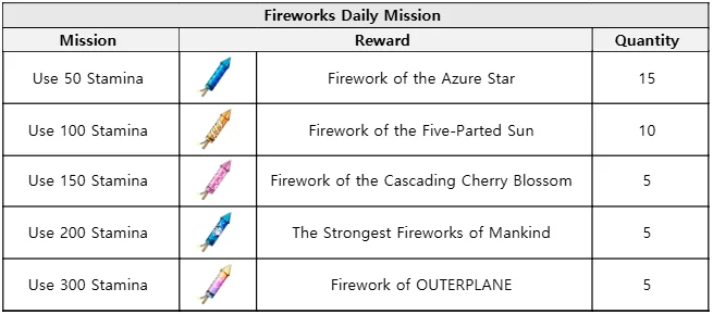 PwTA3DFkPFM6AAAAAElFTkSuQmCC