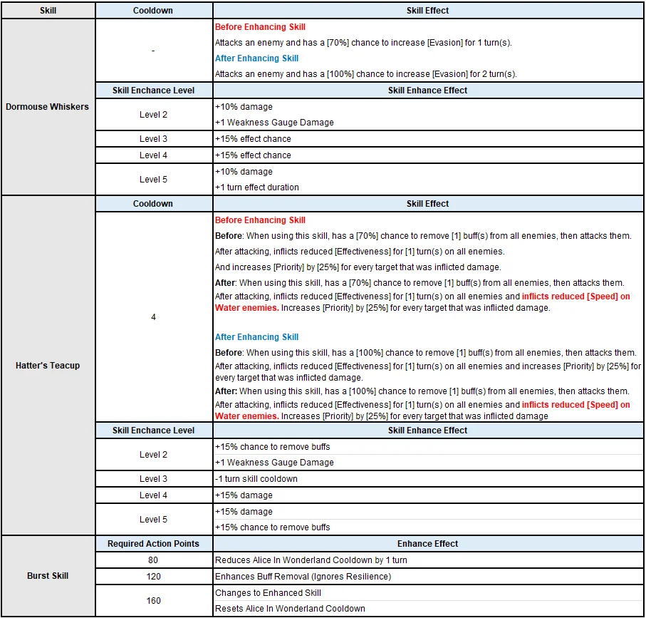 dyvZkPcx4vdwIMhTTgTuumj3A29bL7V482aHeyh7yoqNoi0ker6KEySR2ahr43Fe6Plduu2p+q+0rVHmUZRgsdCPd7HrQV93gSERE1p4VhGGqaBgD45NEjeTo9gZ6+dw8AEIahPInoRiTHKO6TRERERFdHPudiZpGIiIiIiIgKGCwSERERERFRAYNFIiIiIiIiKmCwSERERERERAUMFomIiIiIiKgg9zRUIiIiIiIierLxaahERERERERUSQv5w2VEREREREQk+f8Da1kn87LH974AAAAASUVORK5CYII=