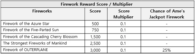 88WFnzw5okoAAAAASUVORK5CYII=