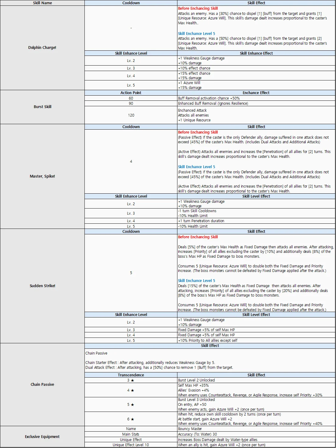 A7Jug7YvhZU4AAAAAElFTkSuQmCC