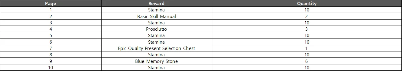 AZpGarR26EKIAAAAAElFTkSuQmCC