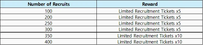 PwXntibck7nA3AAAAAASUVORK5CYII=
