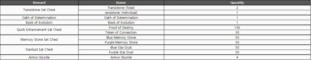 8PRiJN3Prg7T0AAAAASUVORK5CYII=