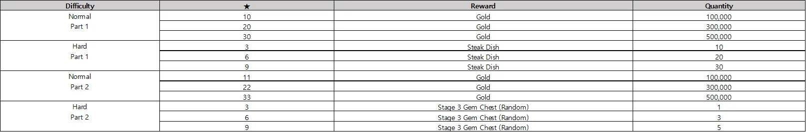 2JmaYYyygiAAAAAElFTkSuQmCC