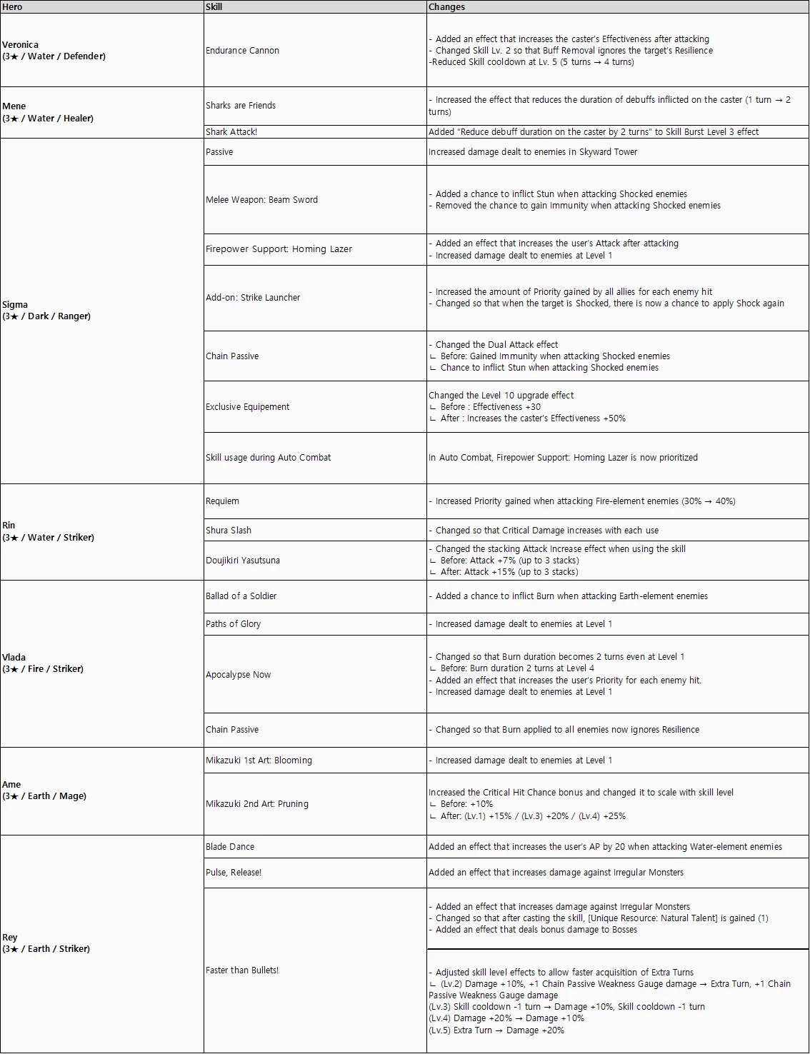 8H1qL5jtzBimQAAAAASUVORK5CYII=