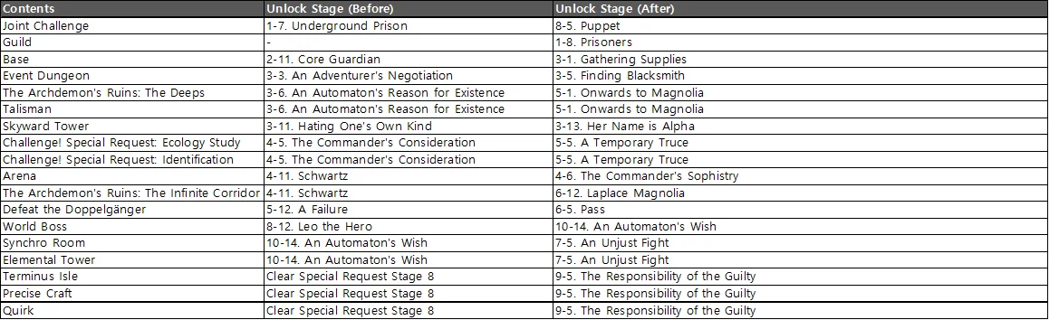 mnpkcDi7lt4AAAAASUVORK5CYII=