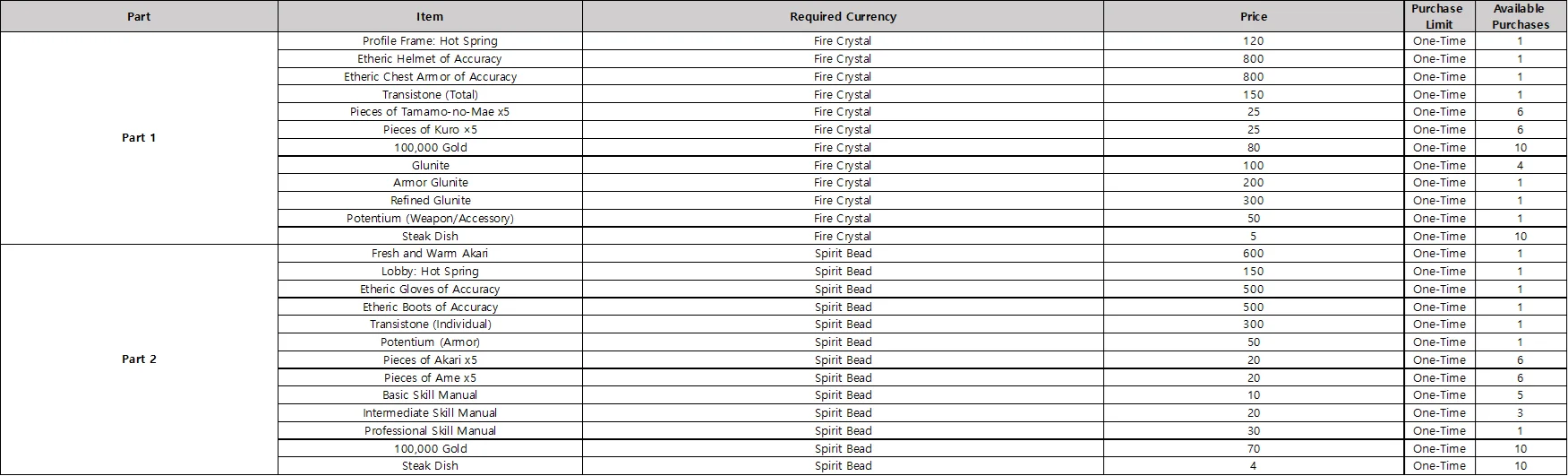 H71q8ZH1zPa+AAAAAElFTkSuQmCC