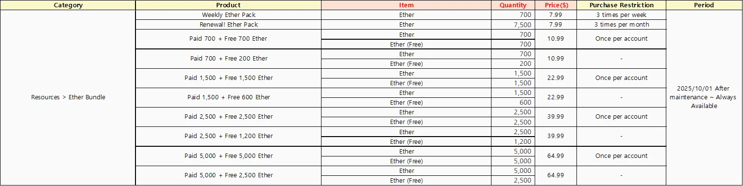 9SOgvkMwAAAABJRU5ErkJggg==