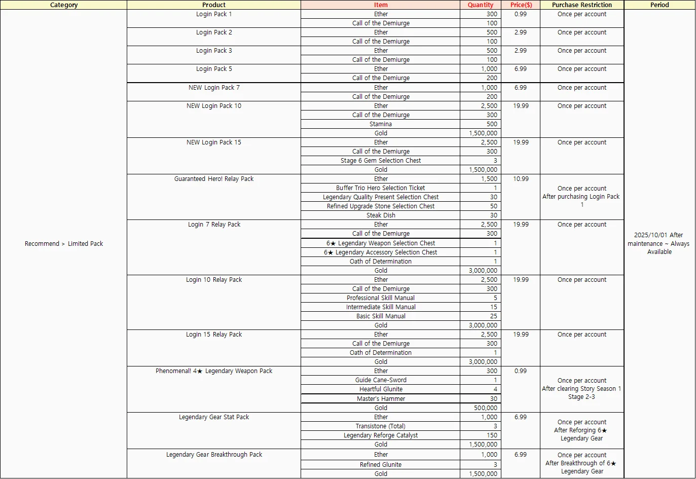 cnQAAAABJRU5ErkJggg==