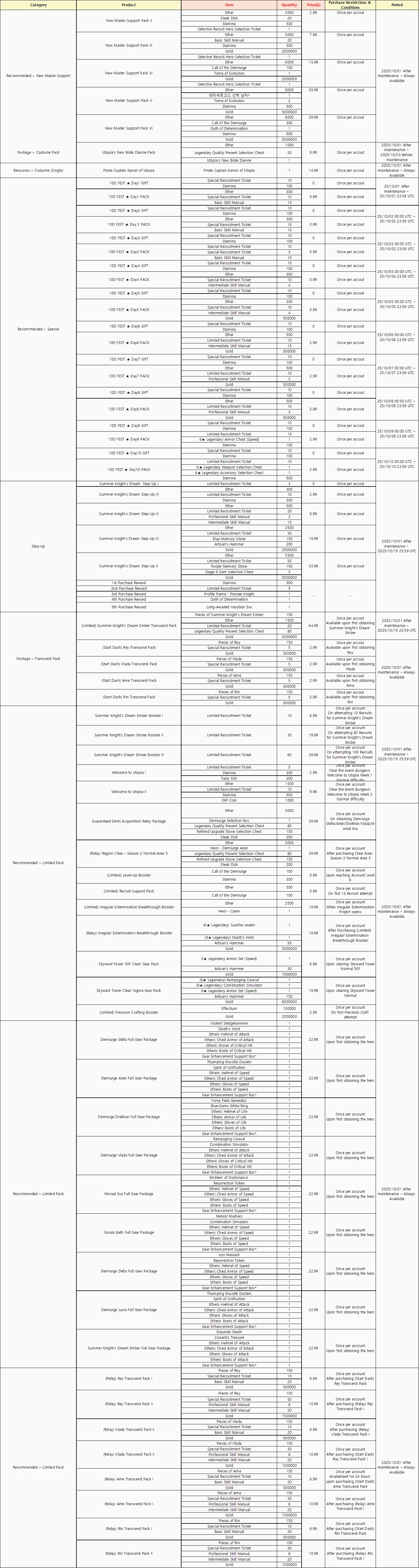 HcRxndv4vwMzlahvCRUgAAAAASUVORK5CYII=