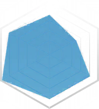 Vanguard